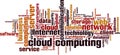 Cloud computing word cloud Royalty Free Stock Photo