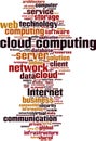 Cloud computing word cloud Royalty Free Stock Photo