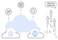 Cloud technology concept with security, global connection, user data, and digital communication elements Royalty Free Stock Photo