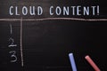 Cloud Content! written with color chalk. Supported by an additional services. Blackboard concept Royalty Free Stock Photo