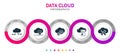 Cloud data abstract 3D infographic elements. Circle template with cloud service, cloud report, cloud management, cloud database, Royalty Free Stock Photo