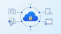 Cloud Data Storage Security: Encryption, Access Control, and Safe Sharing Practices Royalty Free Stock Photo