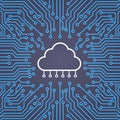 Cloud Database Over Computer Chip Moterboard Background Data Center System Concept Banner Royalty Free Stock Photo