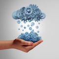 Cloud Development Business