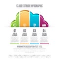 Cloud Extrude Infographic Royalty Free Stock Photo