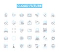 Cloud future linear icons set. Advancement, Efficiency, Collaboration, Storage, Mobility, Security, Accessibility line