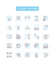 Cloud future vector line icons set. Cloud, Future, Computing, AI, IoT, Digital, Transformation illustration outline