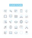 Cloud future vector line icons set. Cloud, Future, Computing, AI, IoT, Digital, Transformation illustration outline