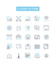 Cloud future vector line icons set. Cloud, Future, Computing, AI, IoT, Digital, Transformation illustration outline