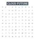Cloud future vector line icons set. Cloud, Future, Computing, AI, IoT, Digital, Transformation illustration outline