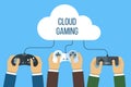 Cloud gaming concept