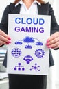 Cloud gaming concept shown by a businesswoman Royalty Free Stock Photo