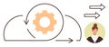 Cloud Process Automation with Workflow Arrows and Businesswoman Avatar Royalty Free Stock Photo