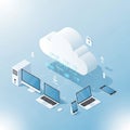 Cloud icon surrounded by various electronic devices including a desktop compute Royalty Free Stock Photo