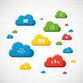 Cloud icons connected by dotted lines, symbolizing a network or cloud Royalty Free Stock Photo