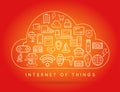 Cloud IOT Internet of Things Smart Home Vector Quality Design wi Royalty Free Stock Photo