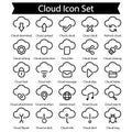 Cloud Line Icon Set Royalty Free Stock Photo