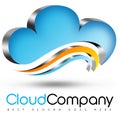 Cloud Logo