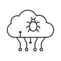 Cloud malware Outline vector icon which can easily modify or edit
