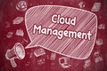 Cloud Management - Doodle Illustration on Red Chalkboard.