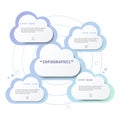 Cloud minimalistic infographic template