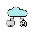Cloud, monitor, user icon. Simple color with outline vector elements of internet storage icons for ui and ux, website or mobile Royalty Free Stock Photo