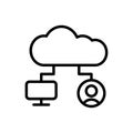 Cloud, monitor, user icon. Simple line, outline vector elements of internet storage icons for ui and ux, website or mobile Royalty Free Stock Photo