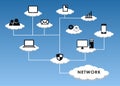 Cloud Network