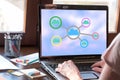 Cloud networking concept on a laptop screen Royalty Free Stock Photo