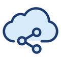 Cloud Networking Data Sharing Connection