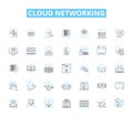 Cloud networking linear icons set. Virtualization, Scalability, Elasticity, Automation, Multi-tenancy, Agility