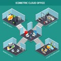 Cloud Office Isometric Composition