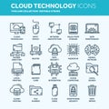 Cloud omputing. Internet technology. Online services. Data, information security. Connection. Thin line blue web icon Royalty Free Stock Photo