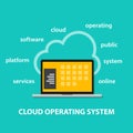 Cloud OS operating system laptop online internet concept computer engineering gear