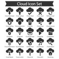 Cloud icon set Royalty Free Stock Photo