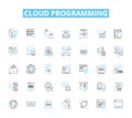 Cloud programming linear icons set. Virtualization, Elasticity, DevOps, Deployment, Microservices, Hybrid, Resiliency