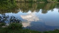 Cloud Reflections in water