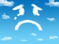 Cloud sad Royalty Free Stock Photo