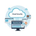 Cloud Security Concept Protecting Data Across Devices and Networks with Multi Device Access Flat style 2D illustration Royalty Free Stock Photo