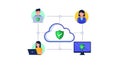 Cloud security connecting people and devices securely Royalty Free Stock Photo
