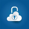 Cloud Security Royalty Free Stock Photo