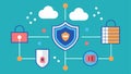 Cloud Security An infographic showing multiple layers of cloud security measures such as firewalls encryption and Royalty Free Stock Photo