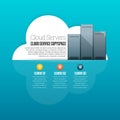 Cloud Service Copyspace