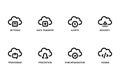 Cloud Service Icons Settings Data Transfer Alerts Security Processing configuration Royalty Free Stock Photo