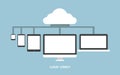 Cloud service and mobile devices, Process of upload and download