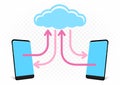 Cloud service for smartphones illustration