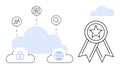 Cloud Computing Network with Security, User Access, Media, and World Connectivity Icons and Ribbon Badge Royalty Free Stock Photo