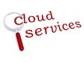 Cloud services with magnifying glass