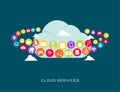 Cloud services technology. Multimedia cloud computing