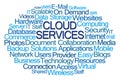 Cloud Services Word Cloud Royalty Free Stock Photo